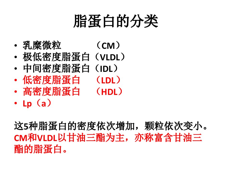 高血脂与冠心病.ppt