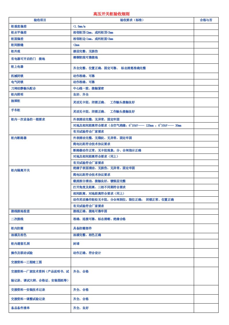 高压开关柜验收细则