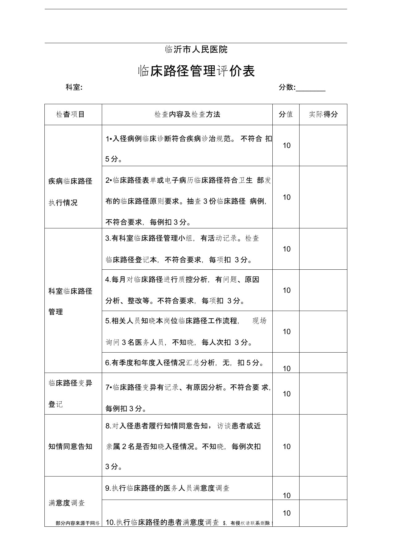 临床路径检查表