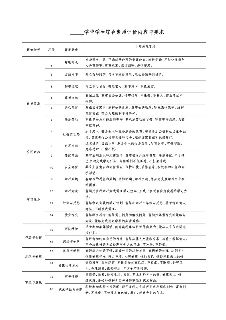 学生综合评价表