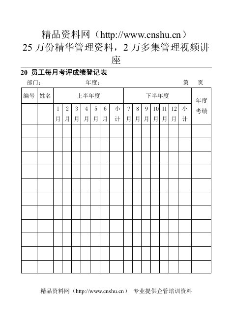 20员工每月考评成绩登记表