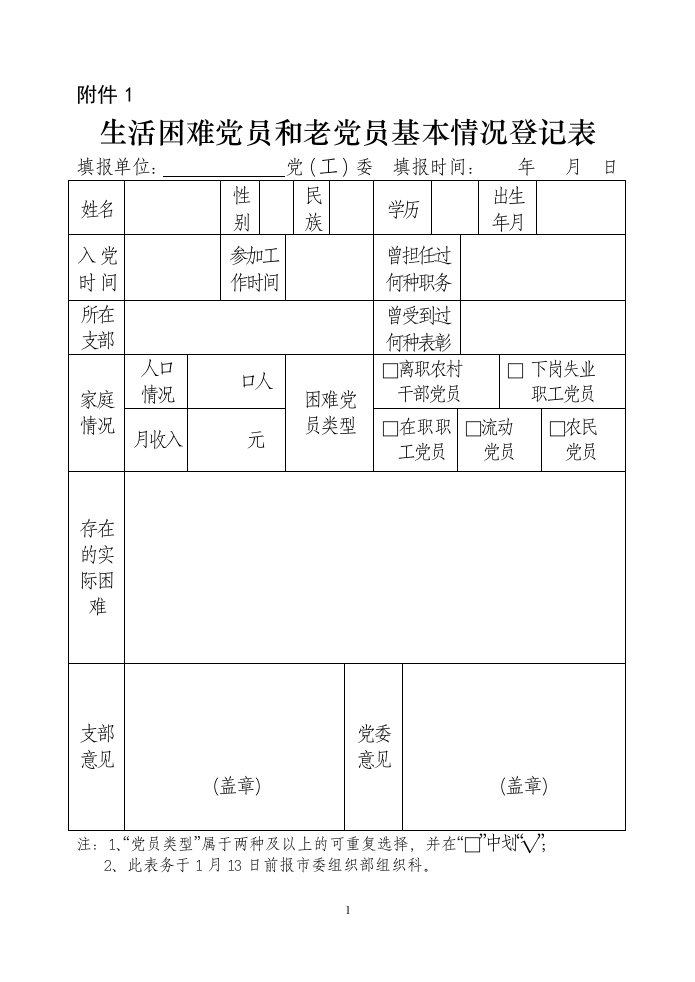 生活困难党员和老党员基本情况登记表