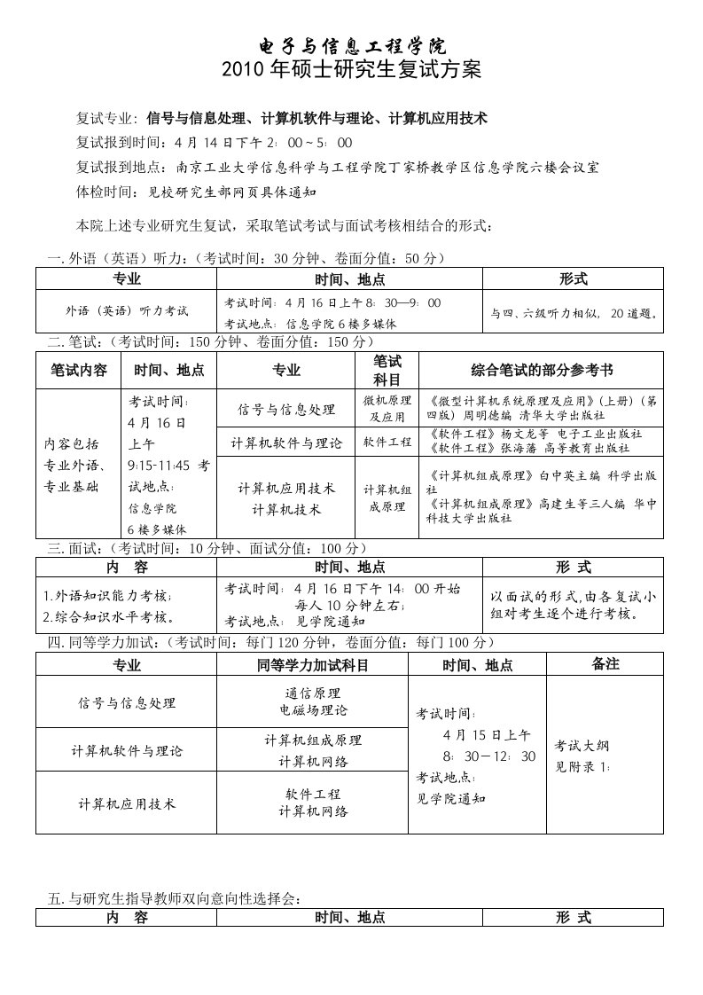 电子与信息工程学院