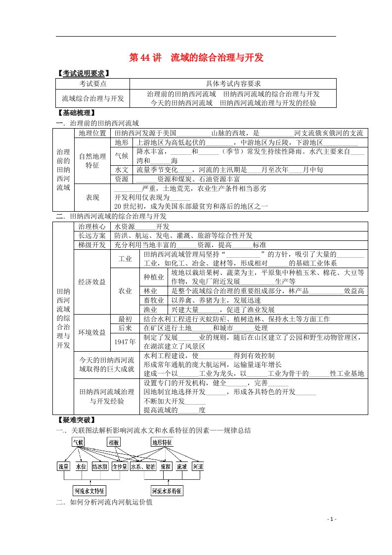 高考地理一轮全程复习方案