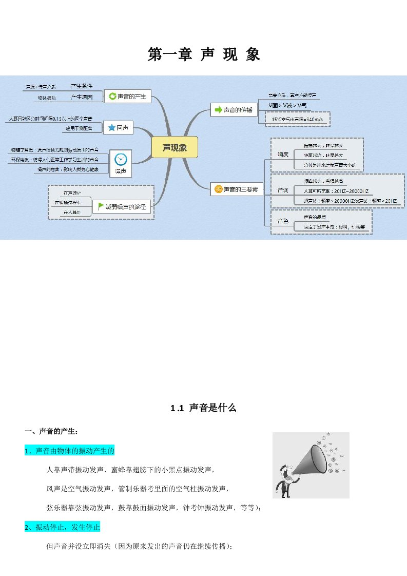 初二上册物理最全讲义(经典总结)