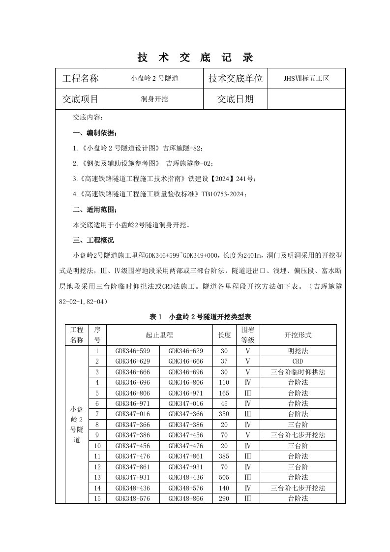 隧道洞身开挖技术交底吉林多图