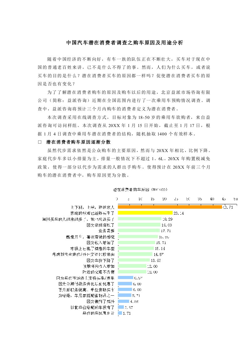 推荐-中国汽车潜在消费者调查之购车原因及用途分析