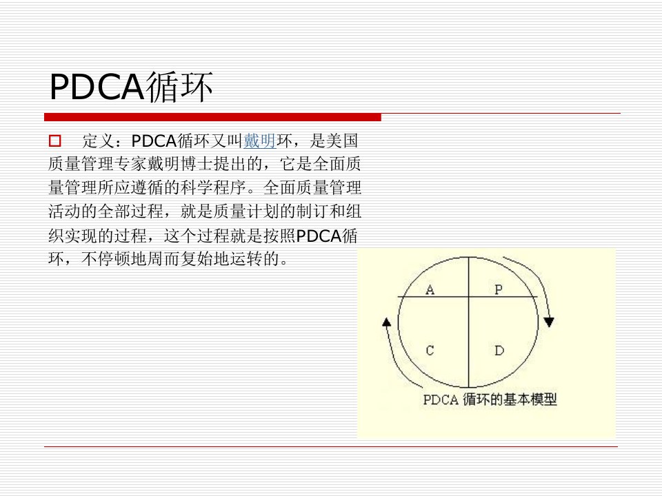 [PPT模板]PDCA制作PPT版