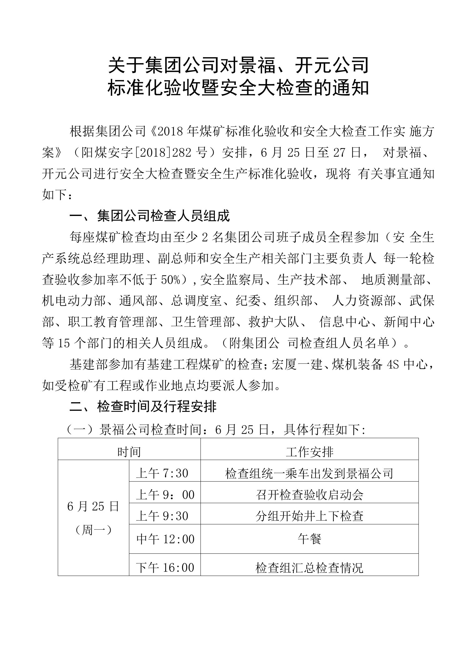 集团公司对开元、景福公司标准化验收通知