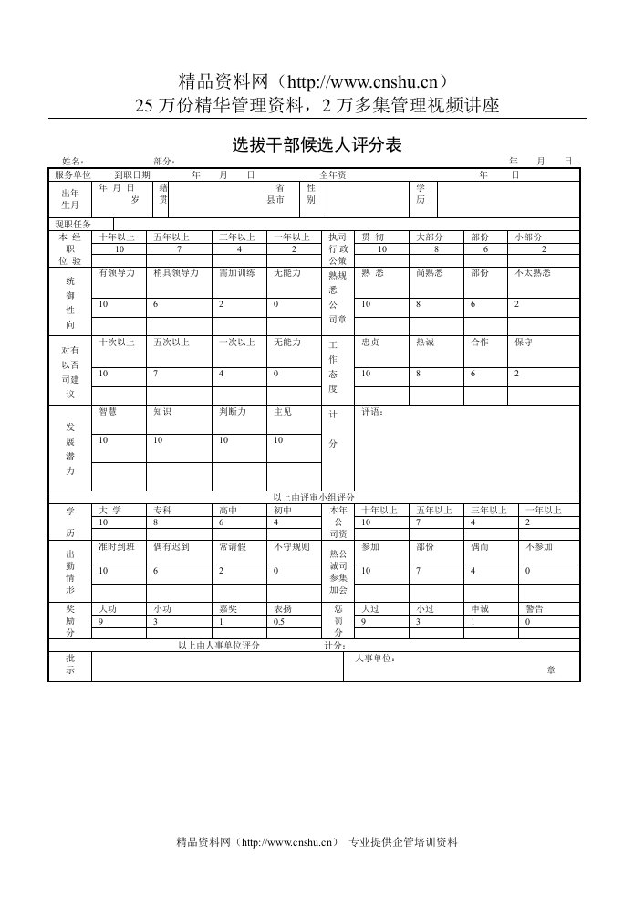 绩效考核-选拔干部候选人评分表