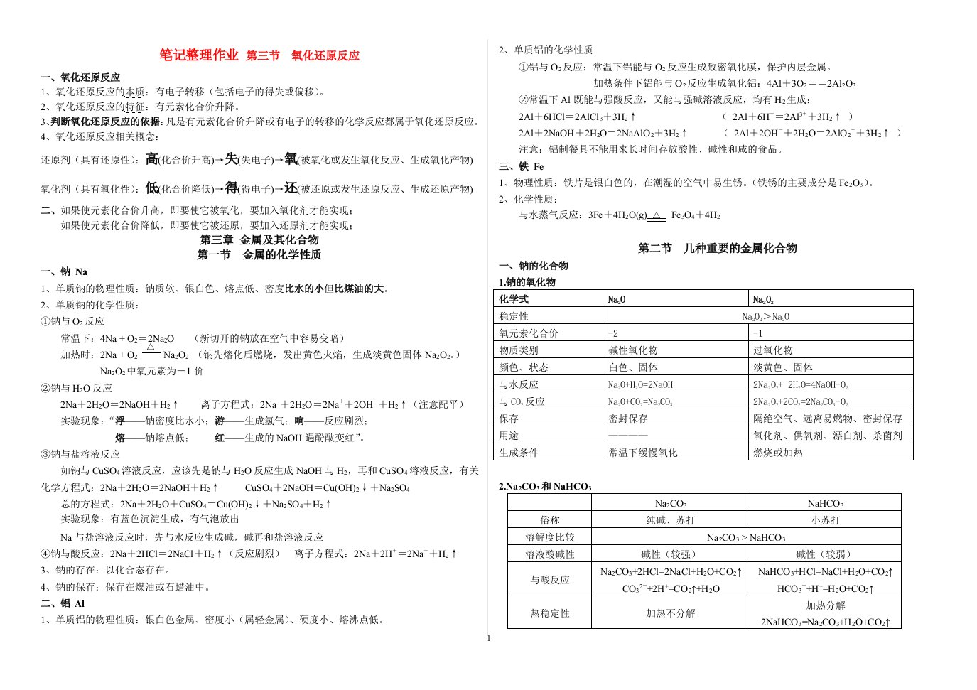 高一化学笔记整理作业