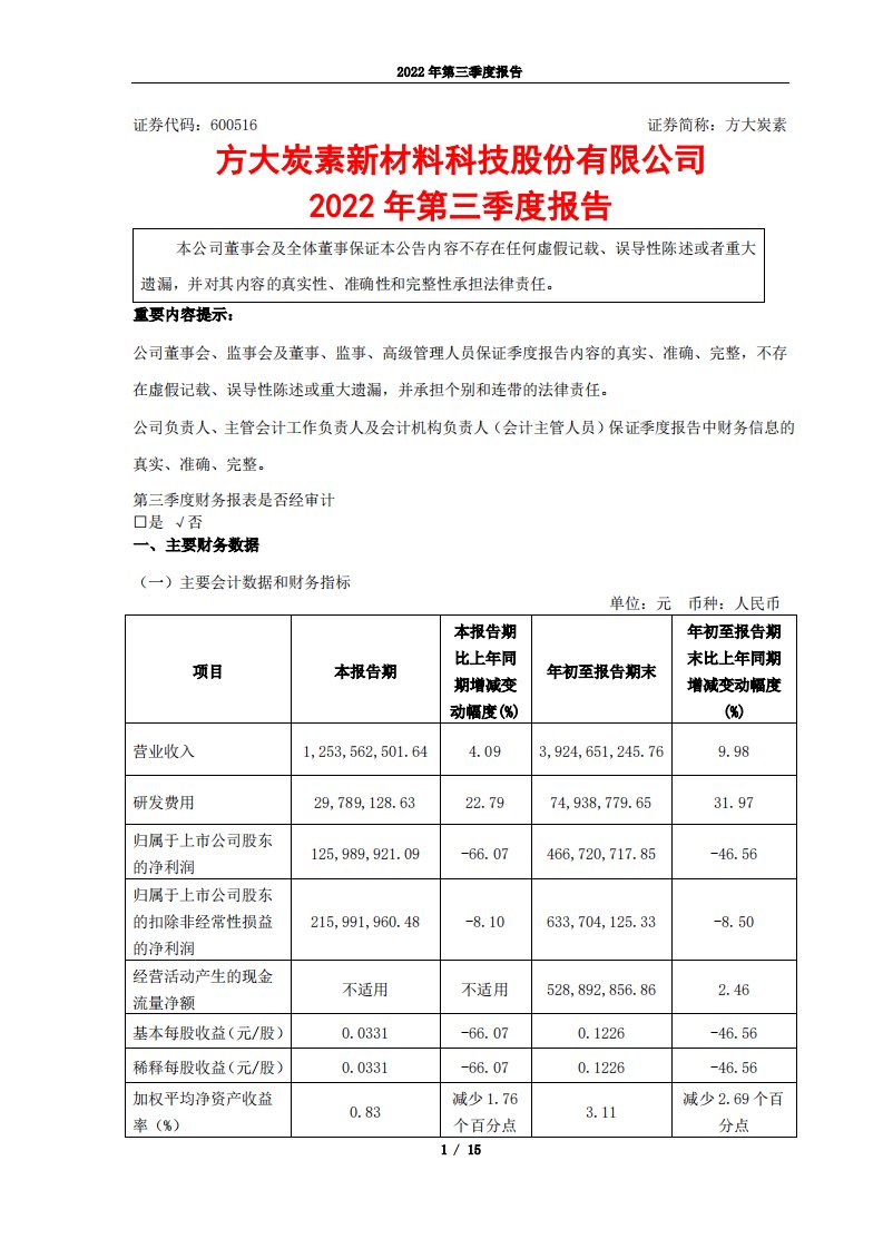 上交所-方大炭素2022年第三季度报告-20221030