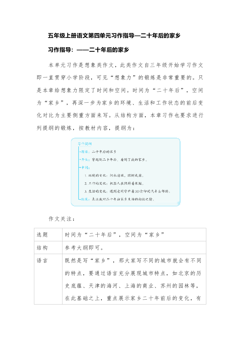 五年级上册语文第四单元习作指导—二十年后的家乡