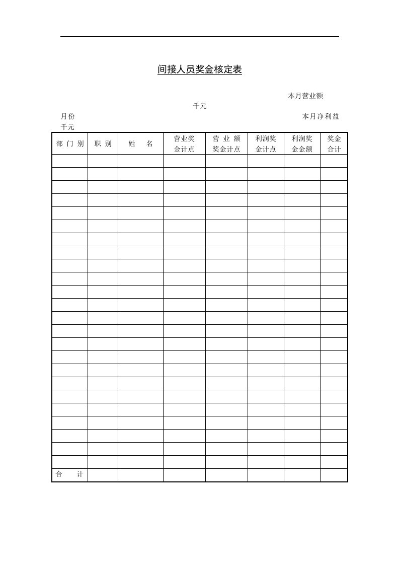 间接人员奖金核定表01