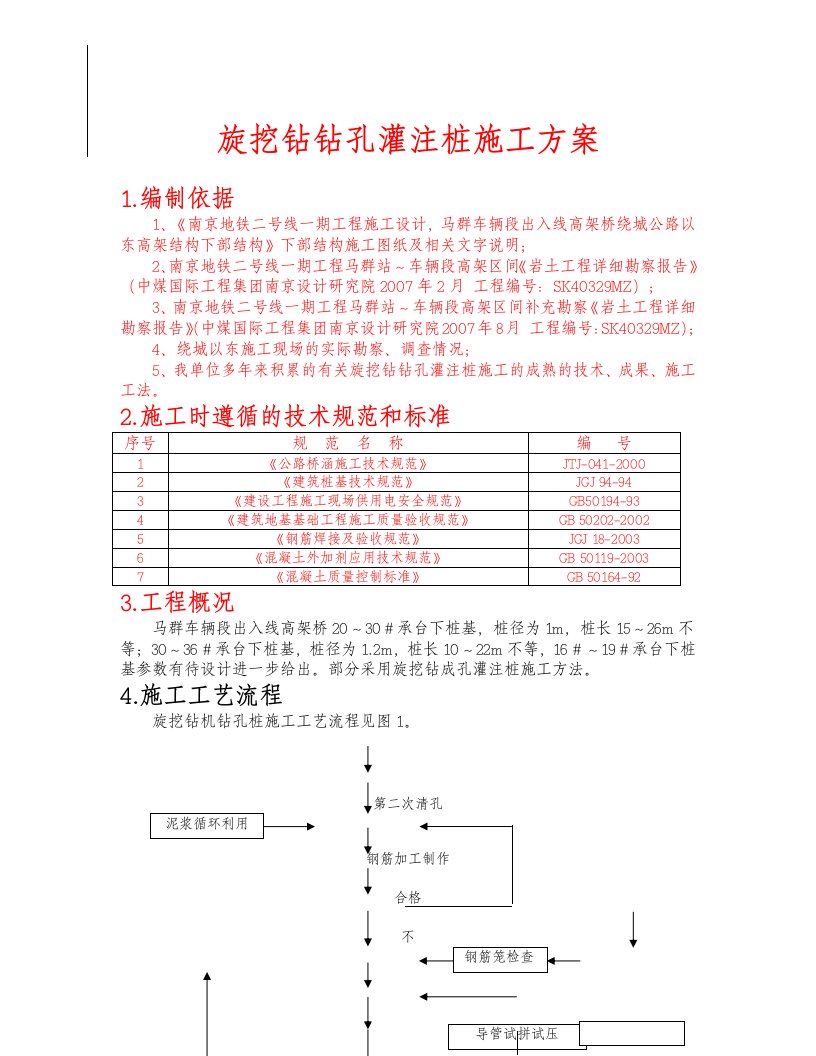 《旋挖桩监理细则》word版