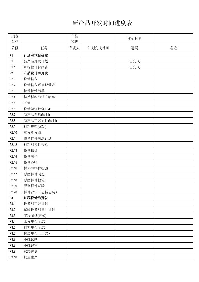 新产品开发时间进度表