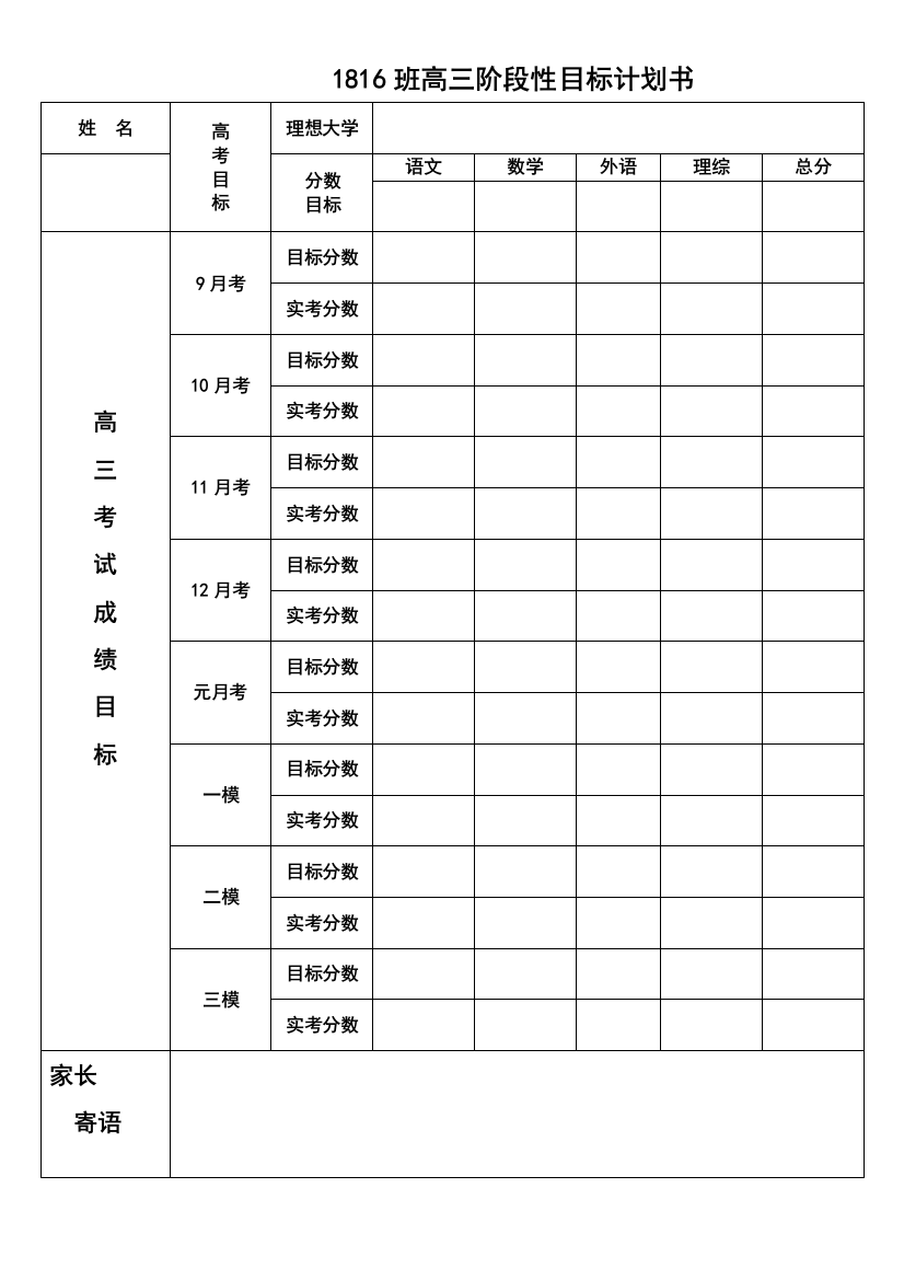 (word完整版)高三理科目标规划表