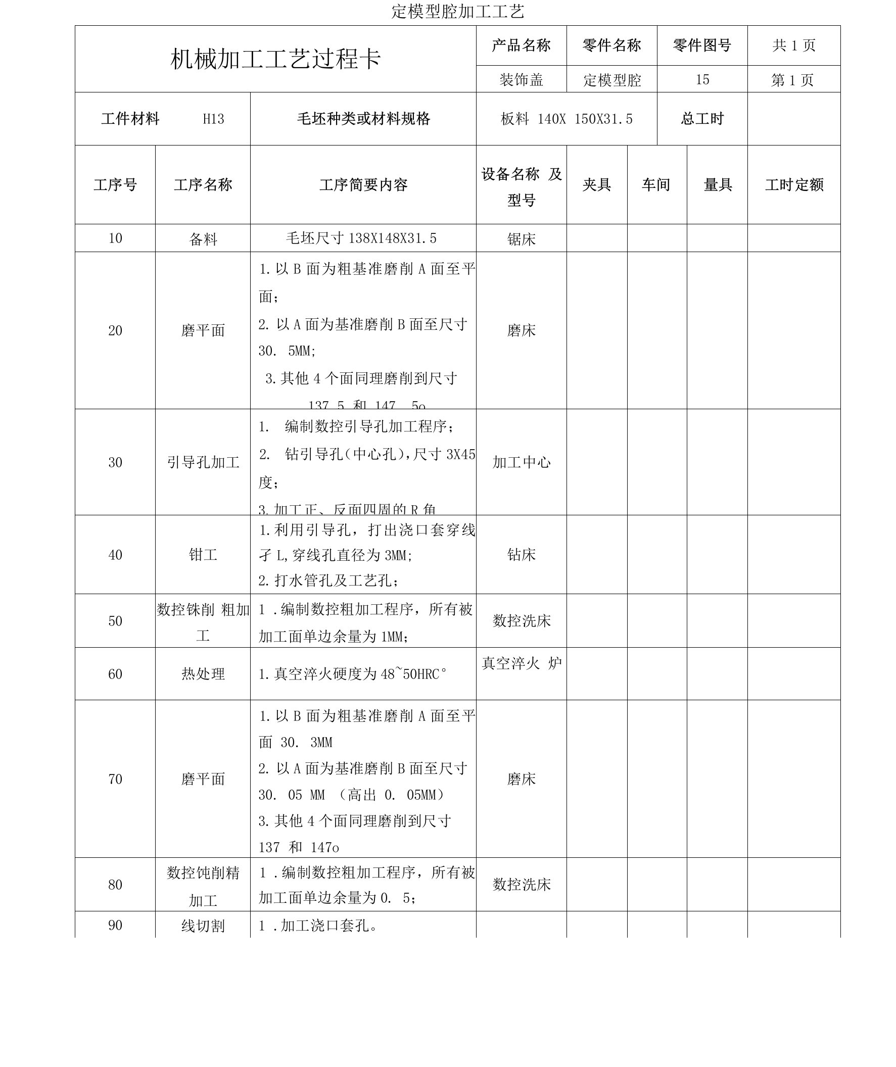 定模型腔机械加工工艺卡