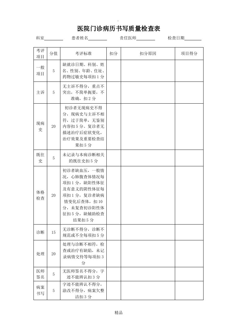 门诊病历书写质量检查表