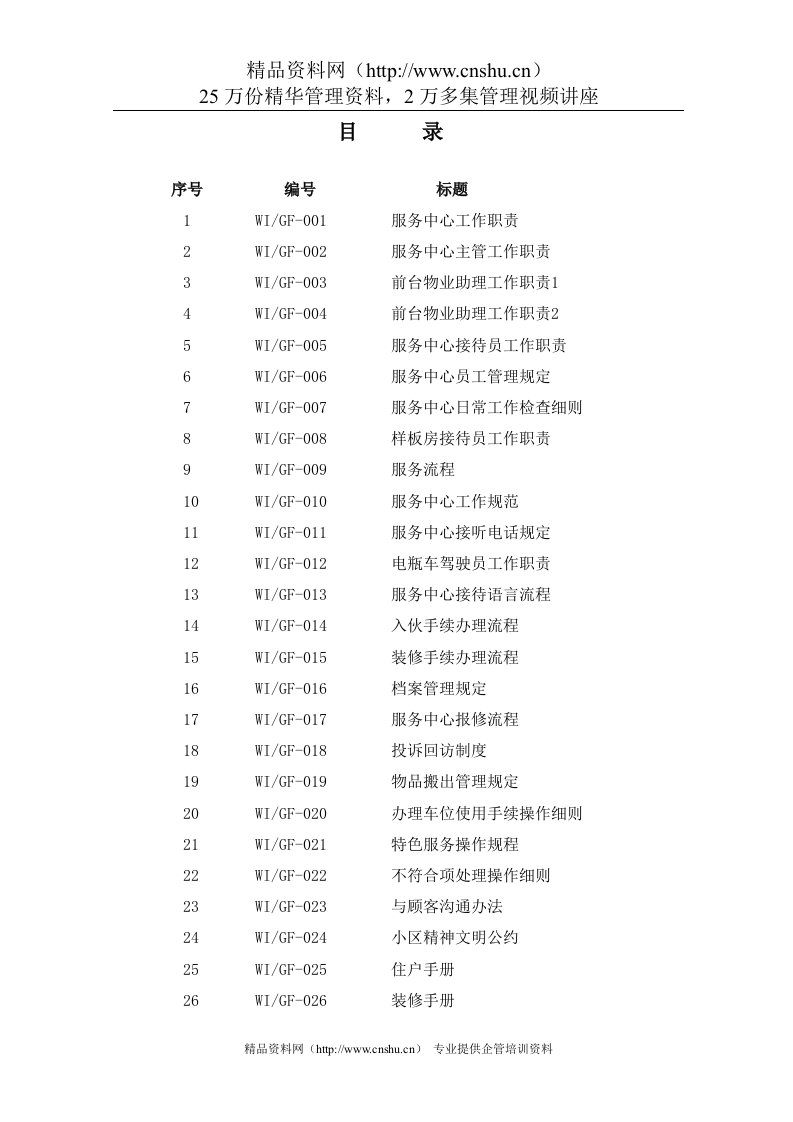 某物业公司服务中心工作手册--凡尘飞鱼