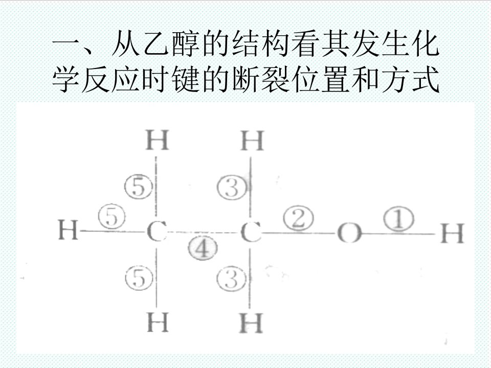 冶金行业-从乙醇的结构看其发生化学反应时键的断裂位置和方式