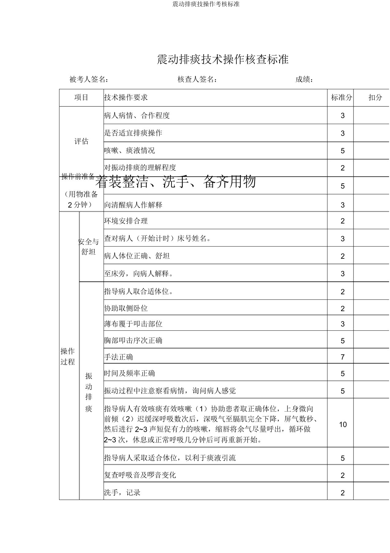 震动排痰技操作考核标准