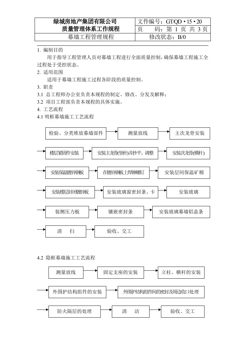 QD-15-20幕墙工程管理规程