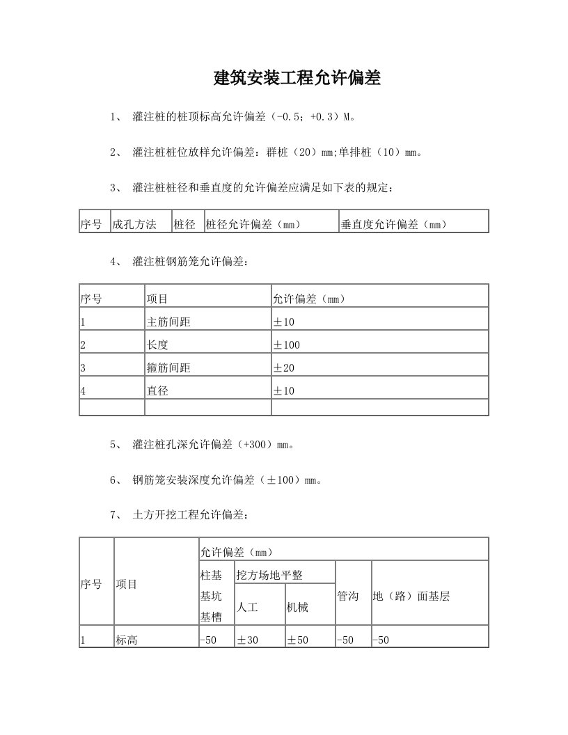 qmyAAA建筑工程允许偏差