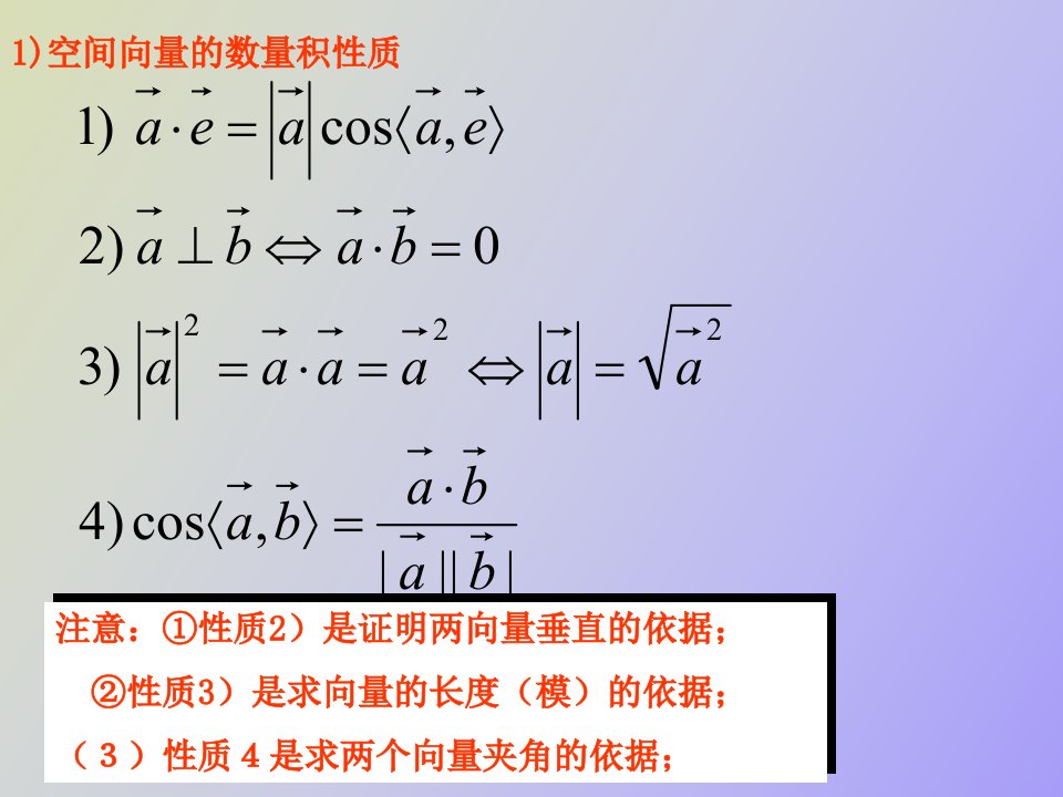 教学两个向量数量积