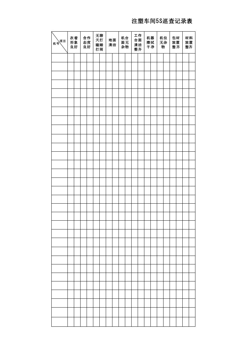 注塑车间5S巡查记录表