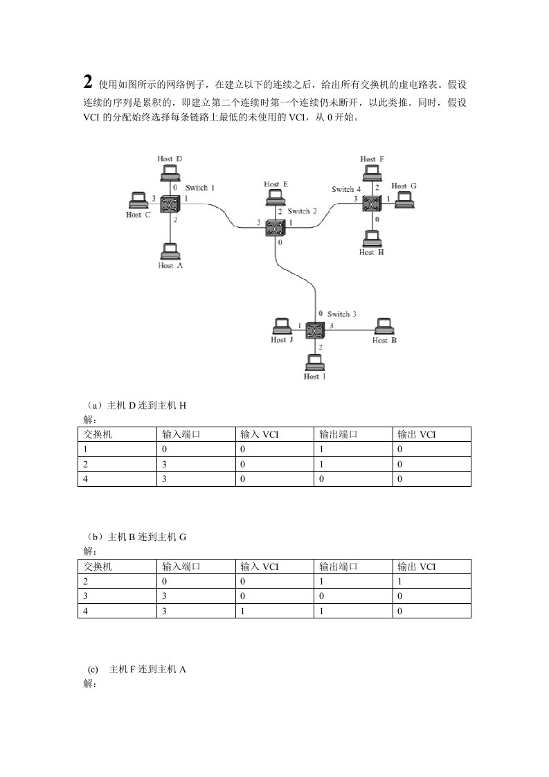 计算机网络作业答案3