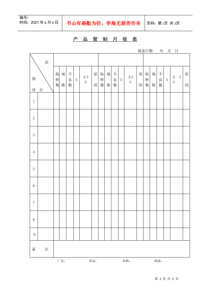 产品管制月报表