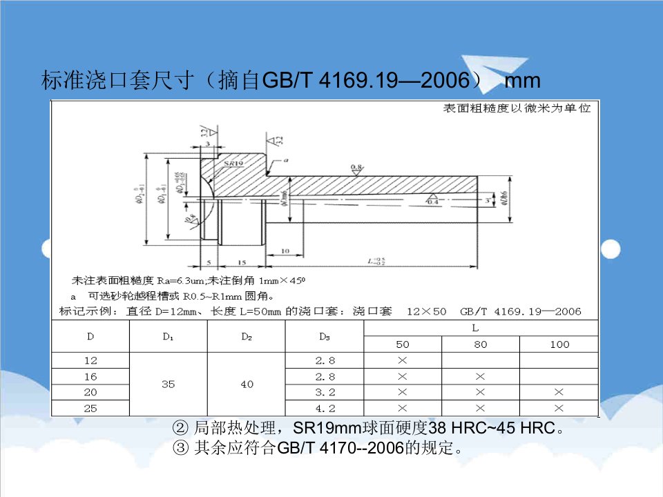 模具设计-注塑模具标准件