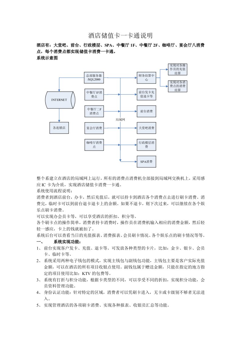 星级酒店储值卡一卡通方案