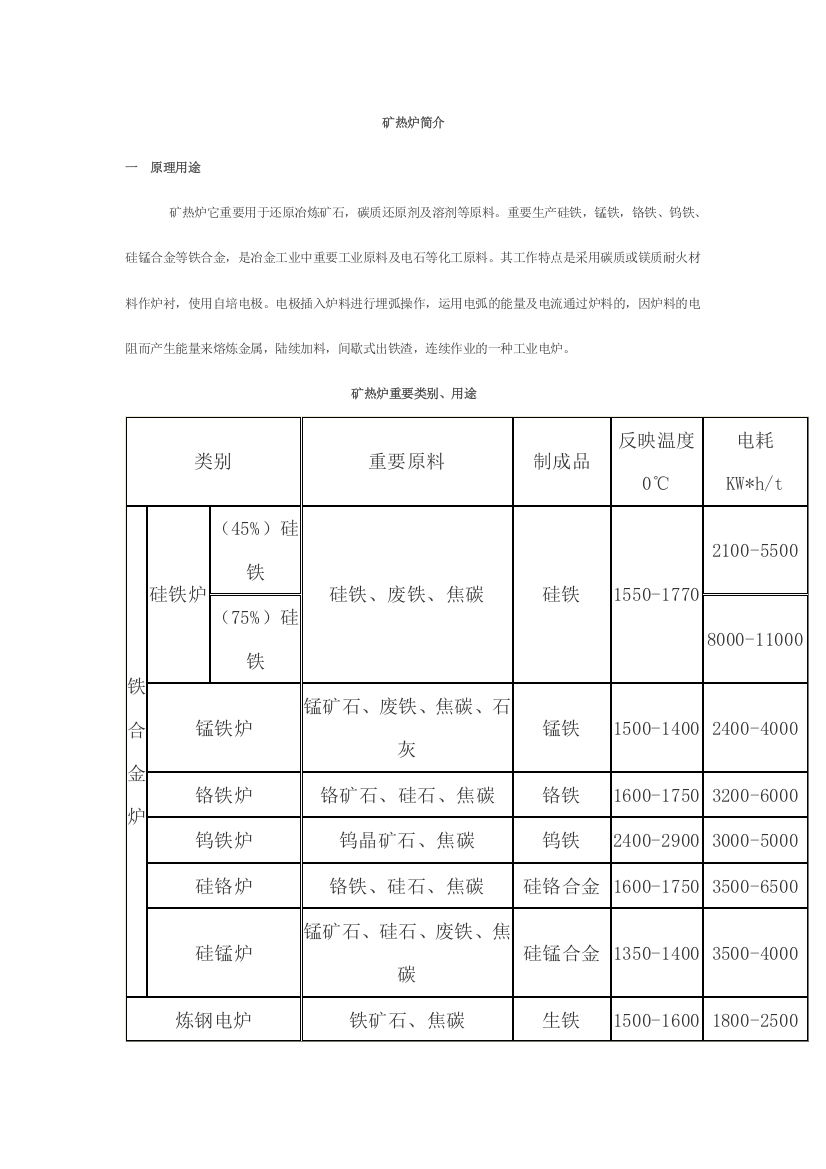 矿热炉设计方案