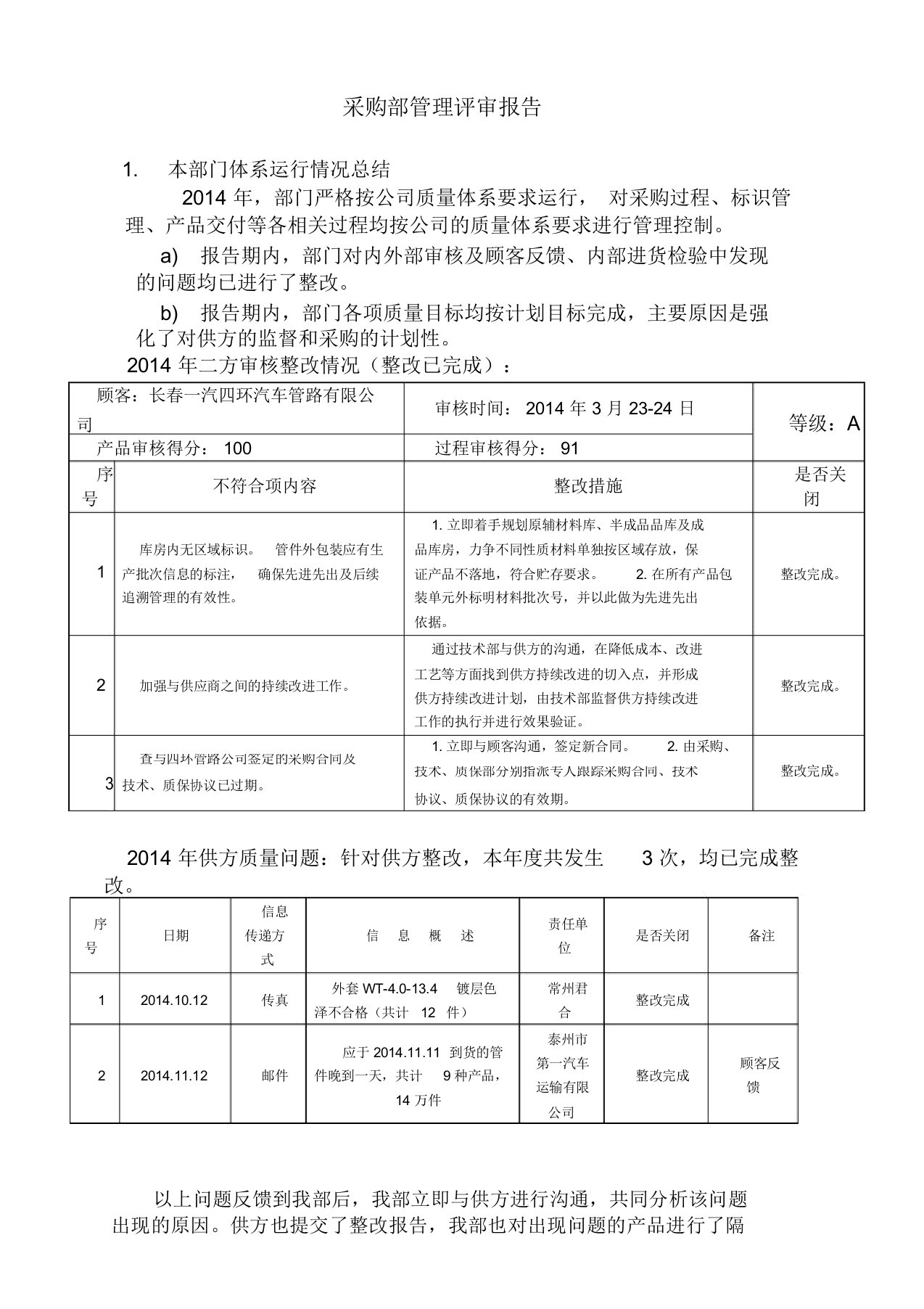 【精品文档】采购部管理评审报告