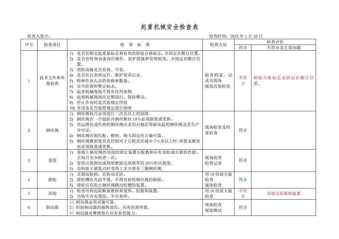 精品文档-61特种设备安全检查表企业不涉及的项可不填写1月份