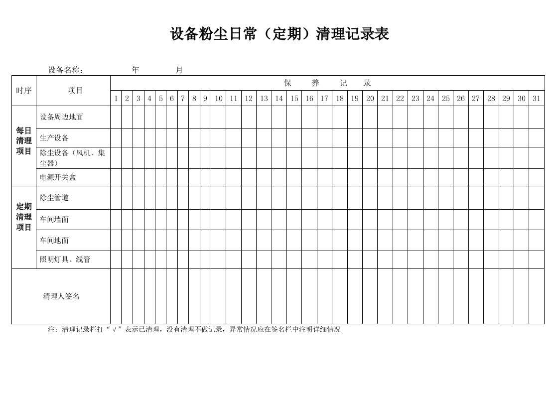 设备粉尘日常(定期)清理记录表