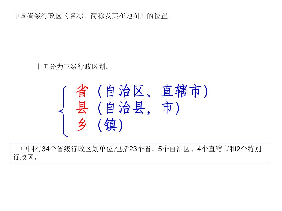 人文地理5省级行政区划的名称简称及其在地图上位置中国政区1