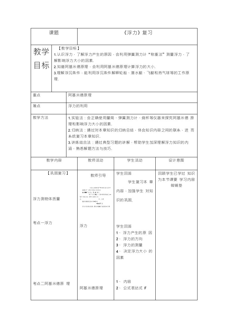 中考物理九年级一轮复习《浮力》复习课程教学设计