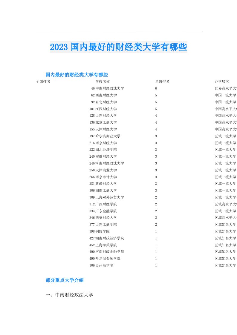 国内最好的财经类大学有哪些