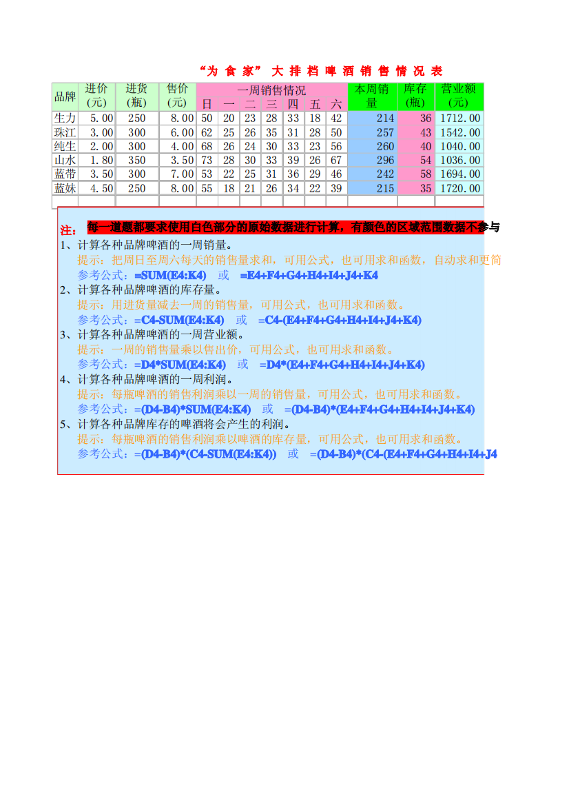 副本01啤酒销售表