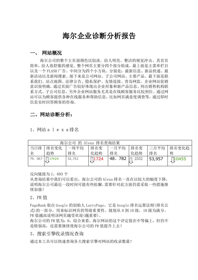 海尔企业诊断分析报告