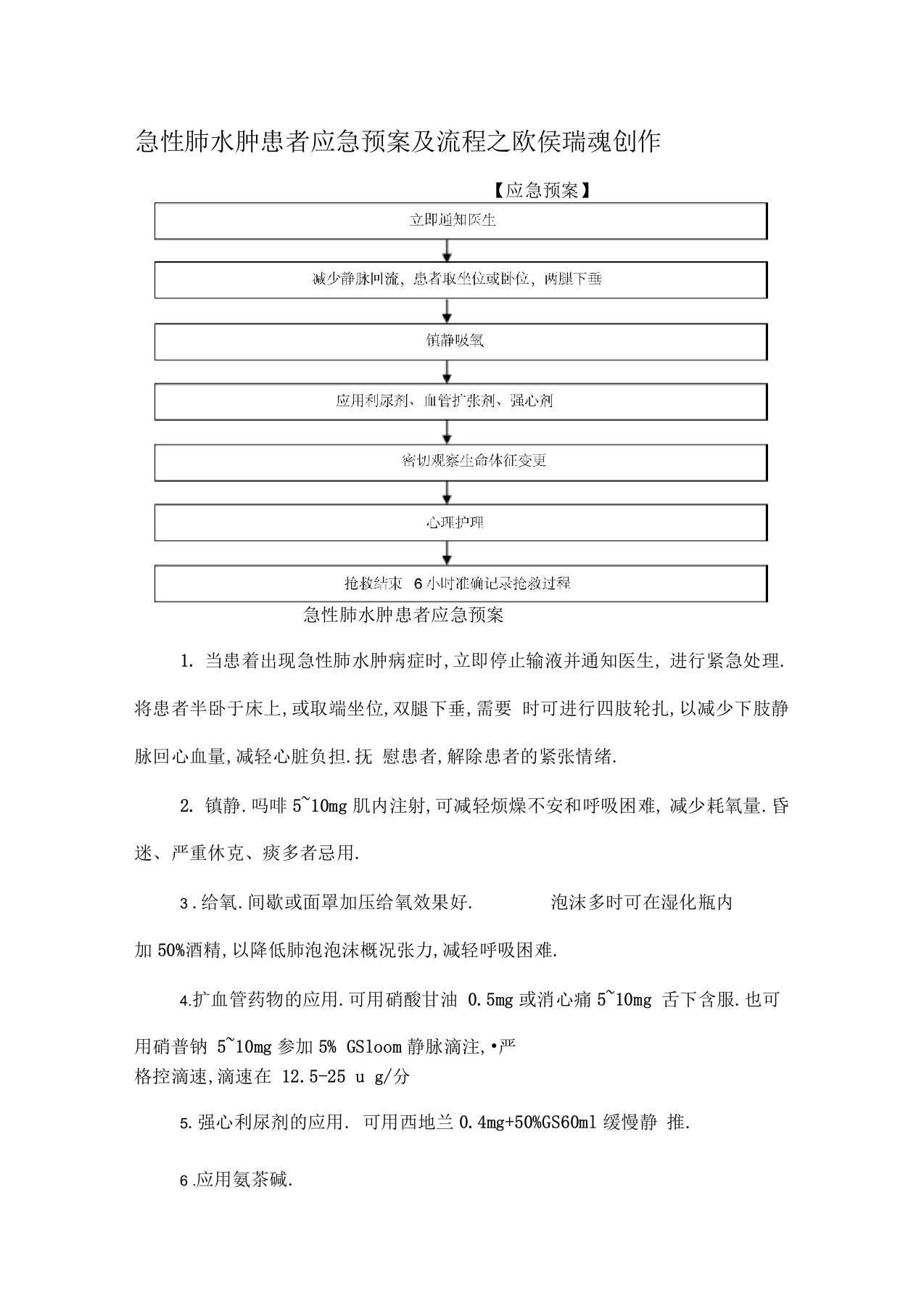 急性肺水肿患者应急预案及流程