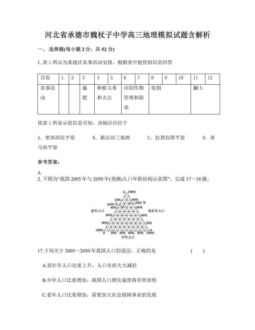 河北省承德市魏杖子中学高三地理模拟试题含解析