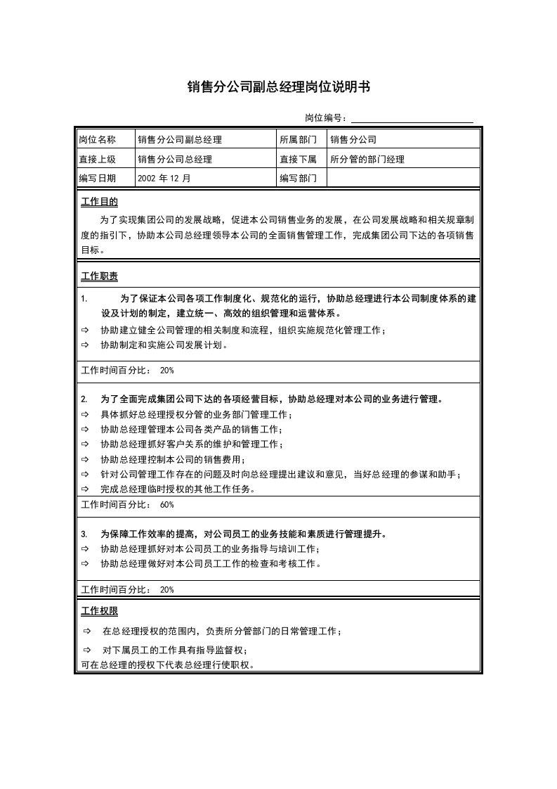 销售分公司副总经理岗位说明书