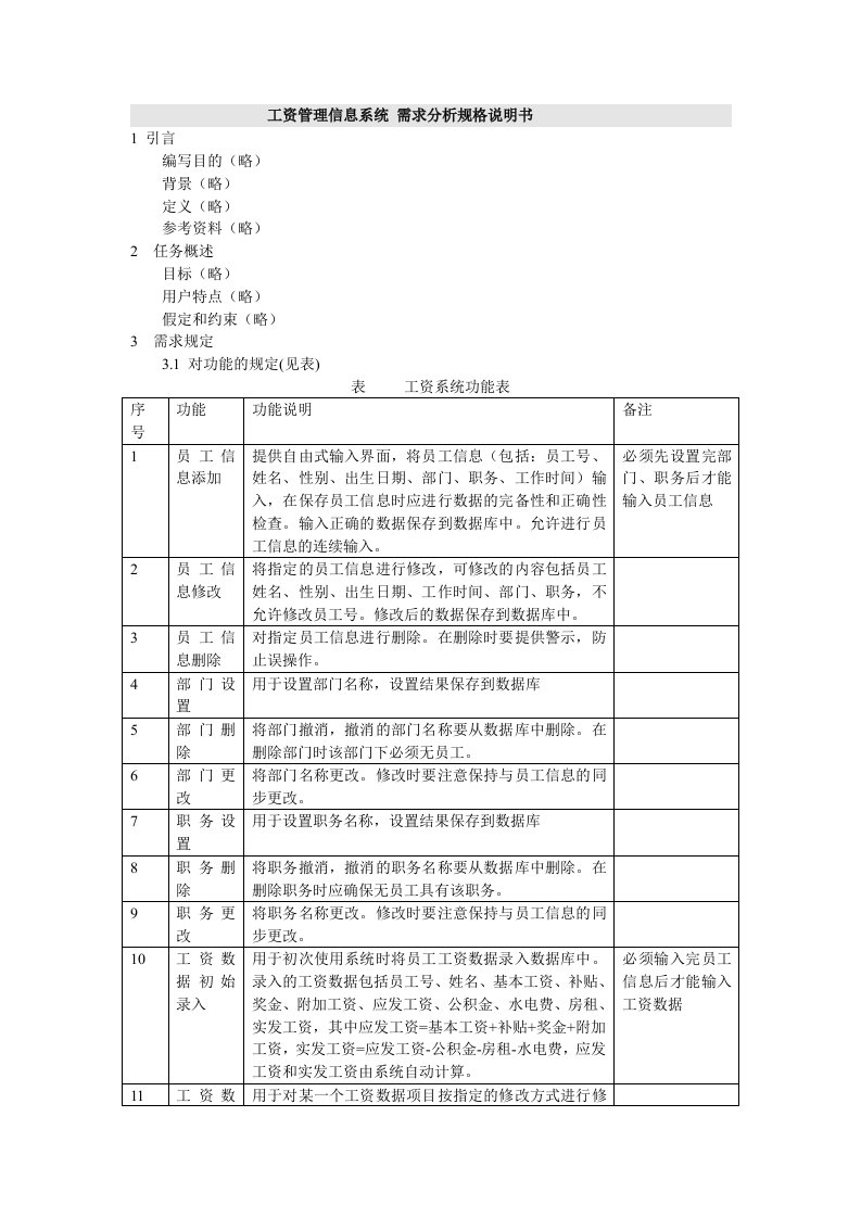 工资管理信息系统需求分析规格说明书