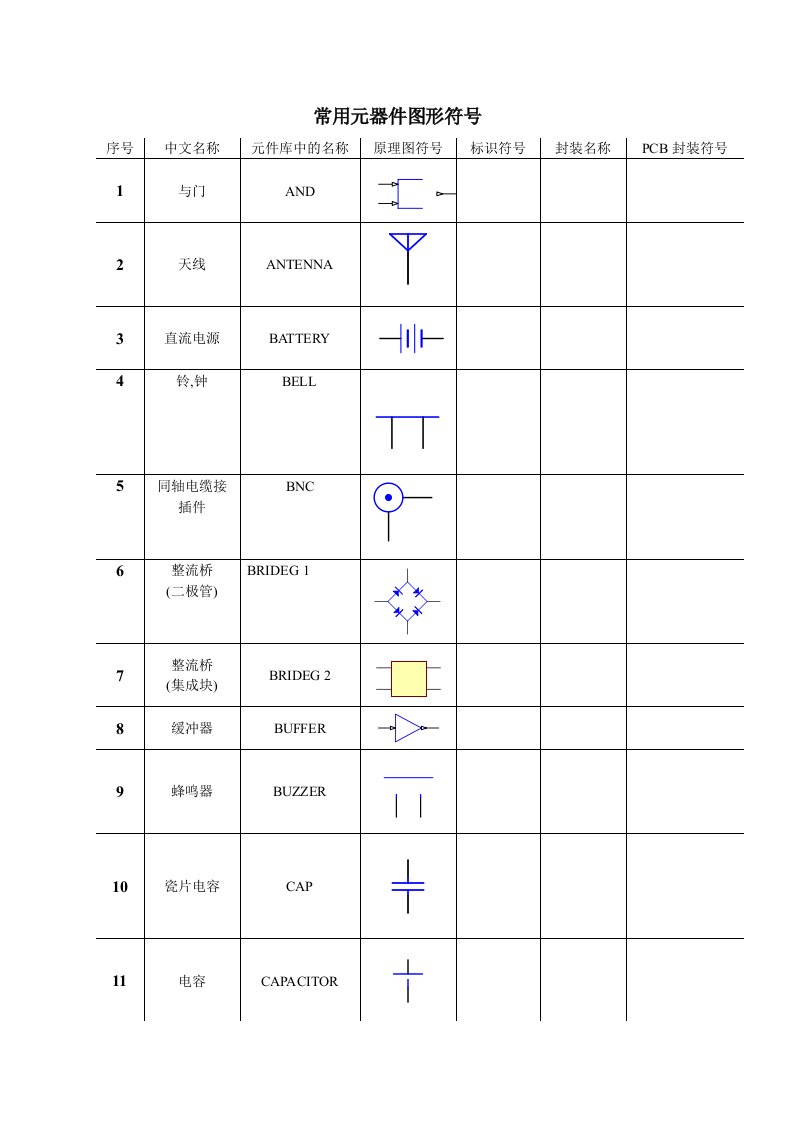 常用元器件图形符号