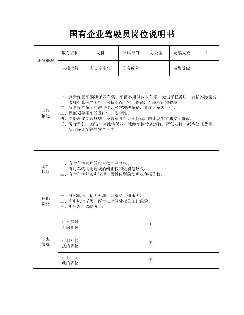 国有企业驾驶员岗位说明书