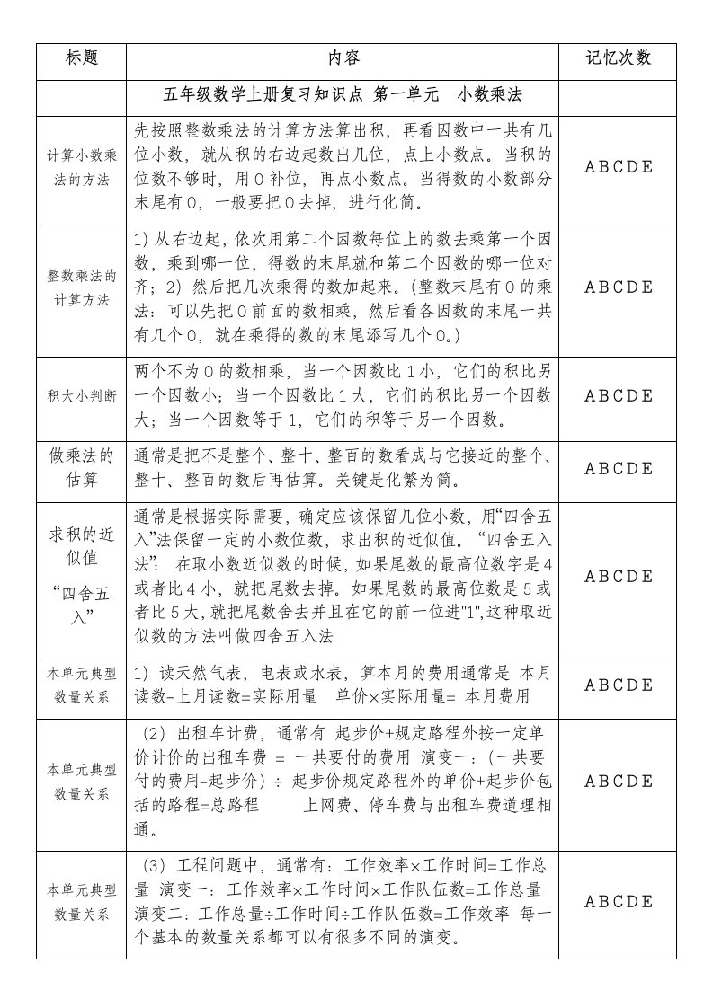 西师版小学五年级上册数学